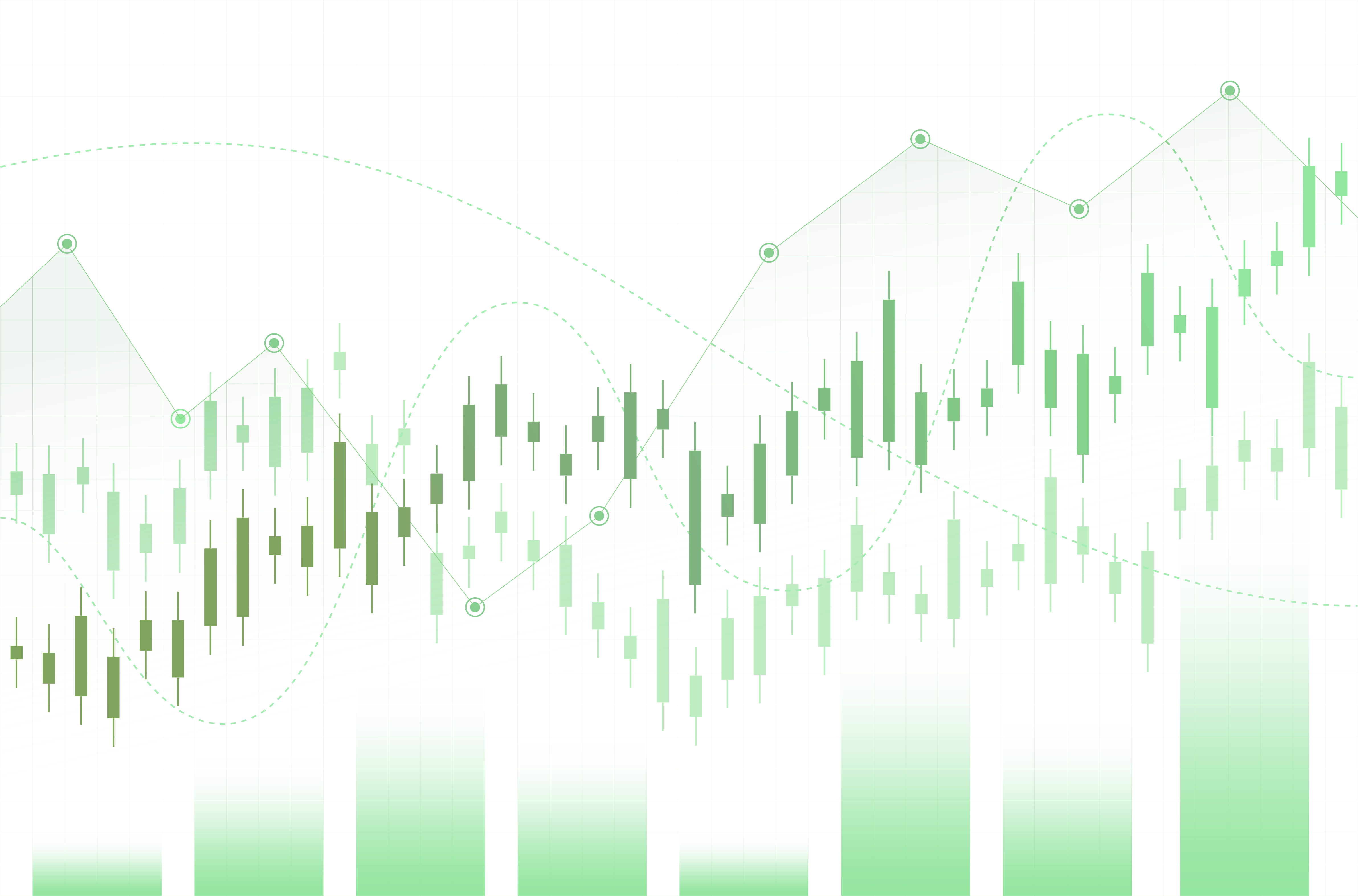 Finance concept
